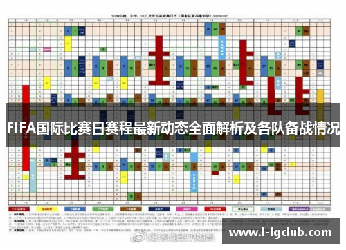 FIFA国际比赛日赛程最新动态全面解析及各队备战情况