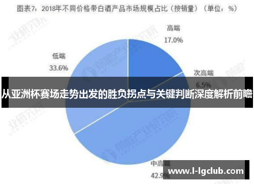 从亚洲杯赛场走势出发的胜负拐点与关键判断深度解析前瞻