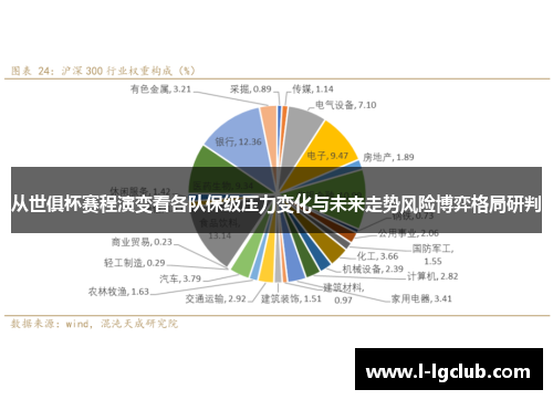 从世俱杯赛程演变看各队保级压力变化与未来走势风险博弈格局研判