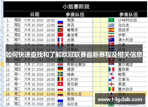 如何快速查找和了解欧冠联赛最新赛程及相关信息