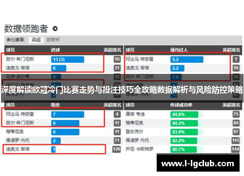 深度解读欧冠冷门比赛走势与投注技巧全攻略数据解析与风险防控策略