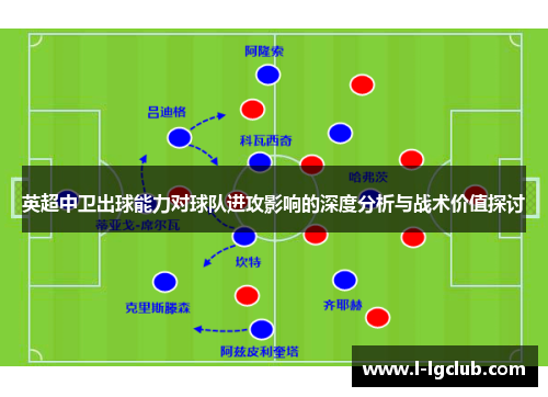 英超中卫出球能力对球队进攻影响的深度分析与战术价值探讨 英超中卫出球能力对球队进攻影响的深度分析与战术价值探讨