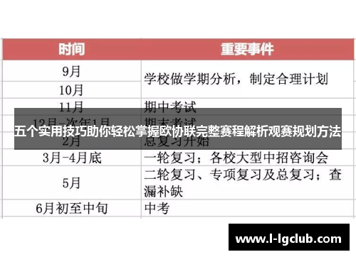 五个实用技巧助你轻松掌握欧协联完整赛程解析观赛规划方法
