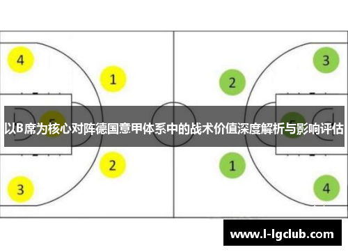以B席为核心对阵德国意甲体系中的战术价值深度解析与影响评估 以B席为核心对阵德国意甲体系中的战术价值深度解析与影响评估