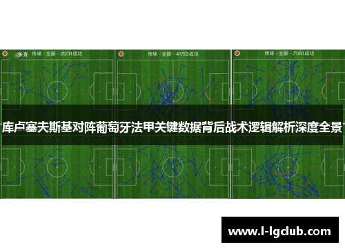 库卢塞夫斯基对阵葡萄牙法甲关键数据背后战术逻辑解析深度全景 库卢塞夫斯基对阵葡萄牙法甲关键数据背后战术逻辑解析深度全景